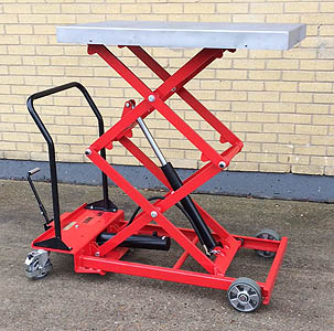 ATEX mobile scissor table