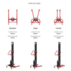 reglift-leg-types-r65